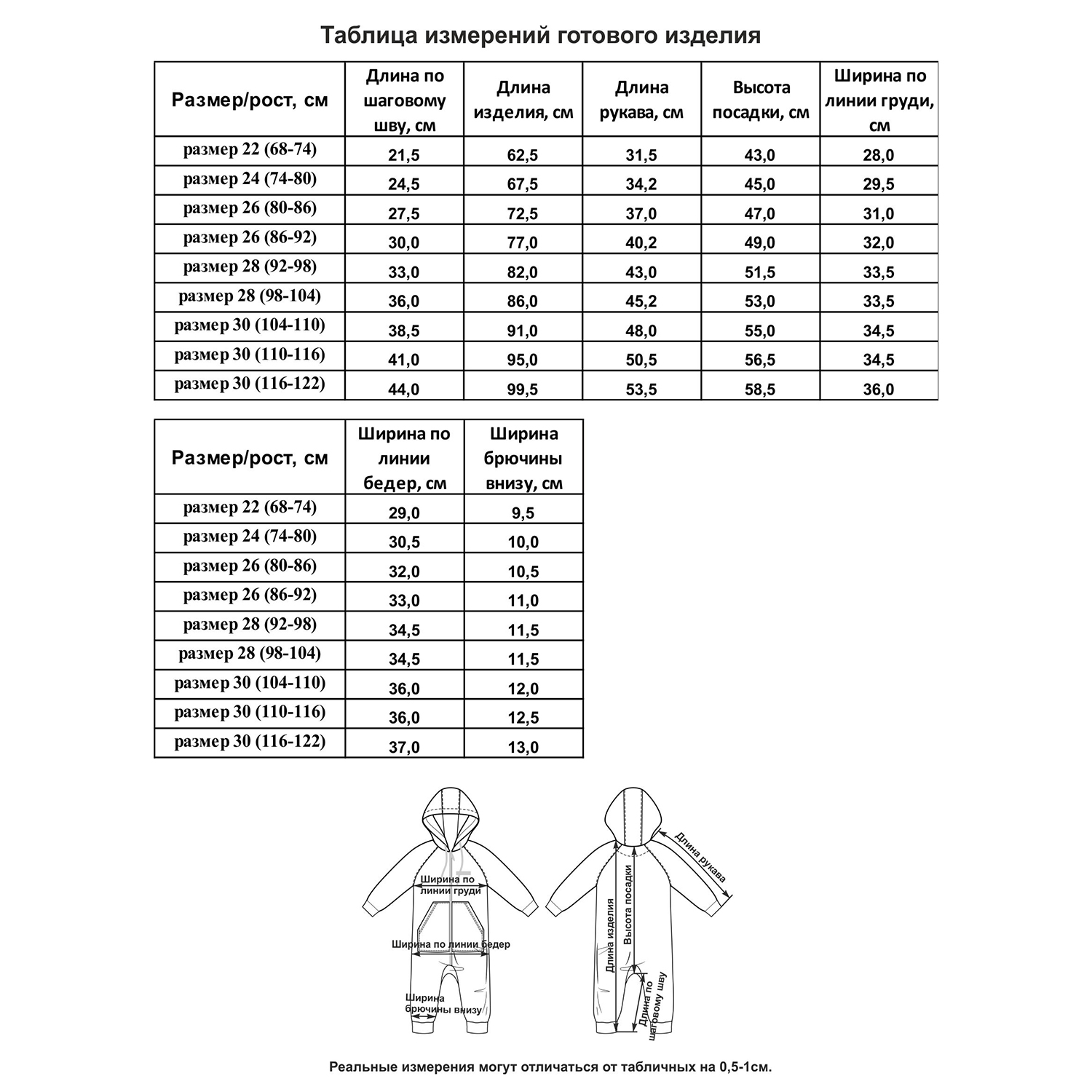 Комбинезон Lucky Child 88-30пф/0-2/светло-серый - фото 5