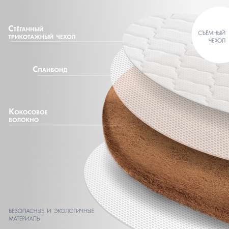 Матрас Nuovita Aria