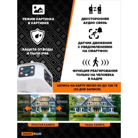 Камера видеонаблюдения SmartRules уличная