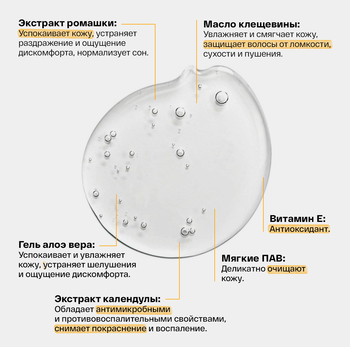 Гель Brand For My Son От макушки до пяточек 250 мл - фото 7