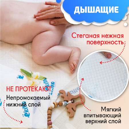 Пелёнки одноразовые Ekitto 60х60 см 30 шт.