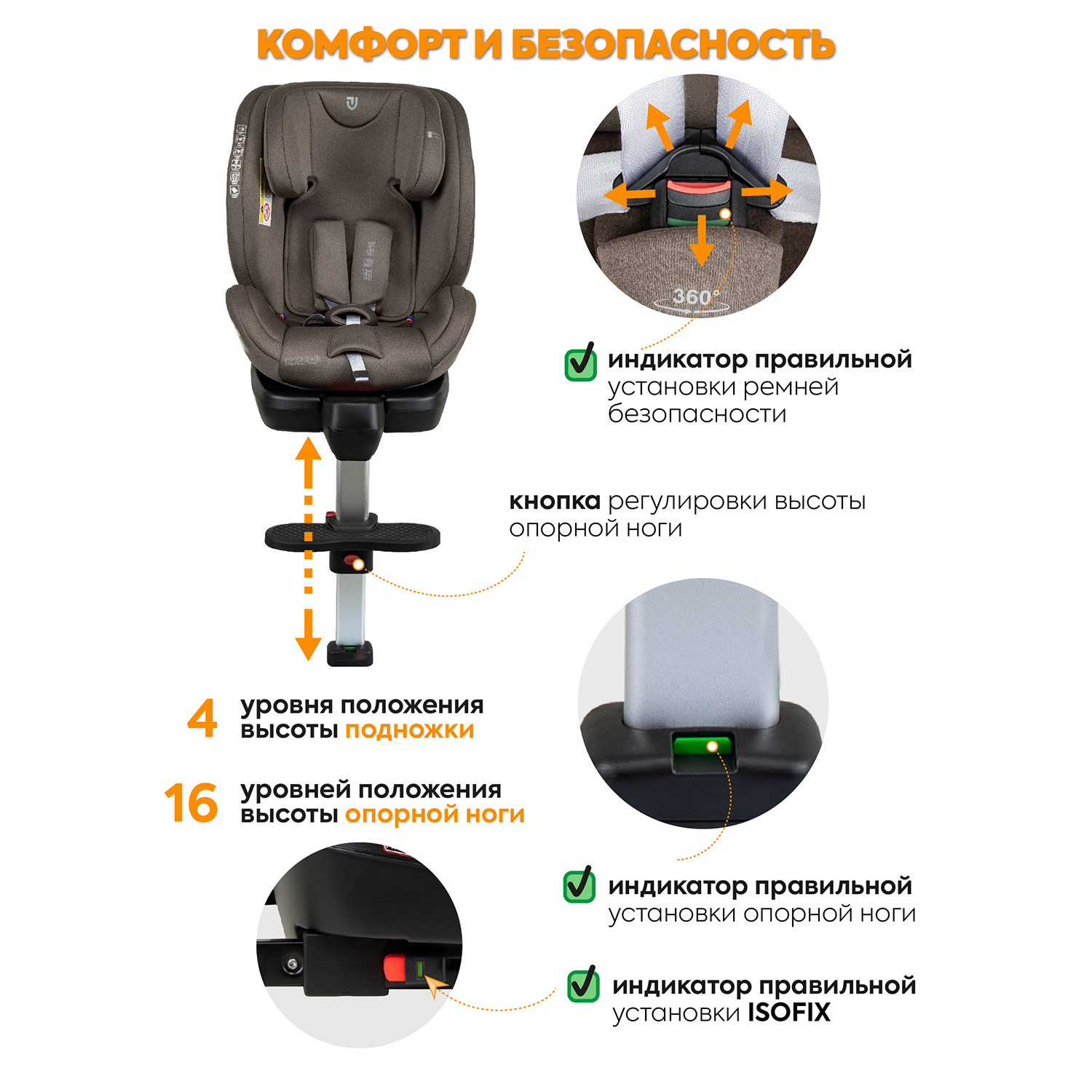Автокресло JOVOLA Jet Isofix 0+/1/2/3 (0-36 кг) - фото 4
