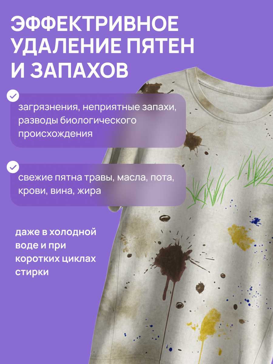 Гель для стирки МИЛИН ДОМ Лаванда 2 л - фото 3