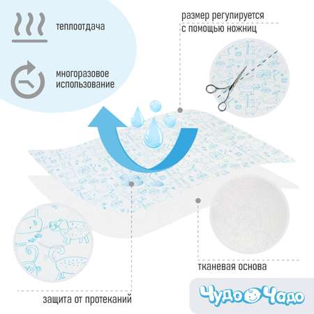 Клеенка Чудо-Чадо подкладная без окантовки 100х140см голубые зверушки/белый