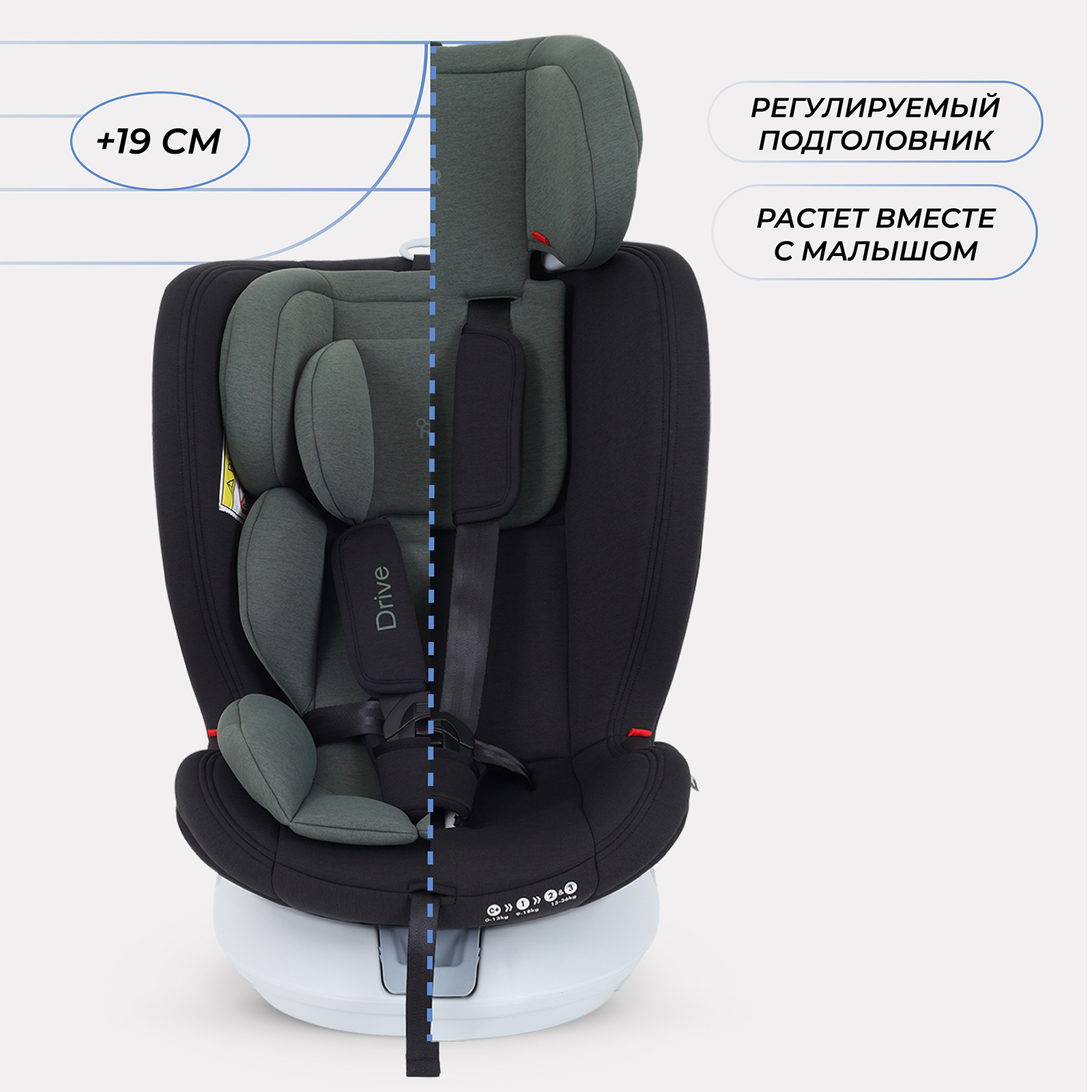 Автокресло Rant Drive Isofix 0+/1/2/3 (0-36 кг) зеленый - фото 7