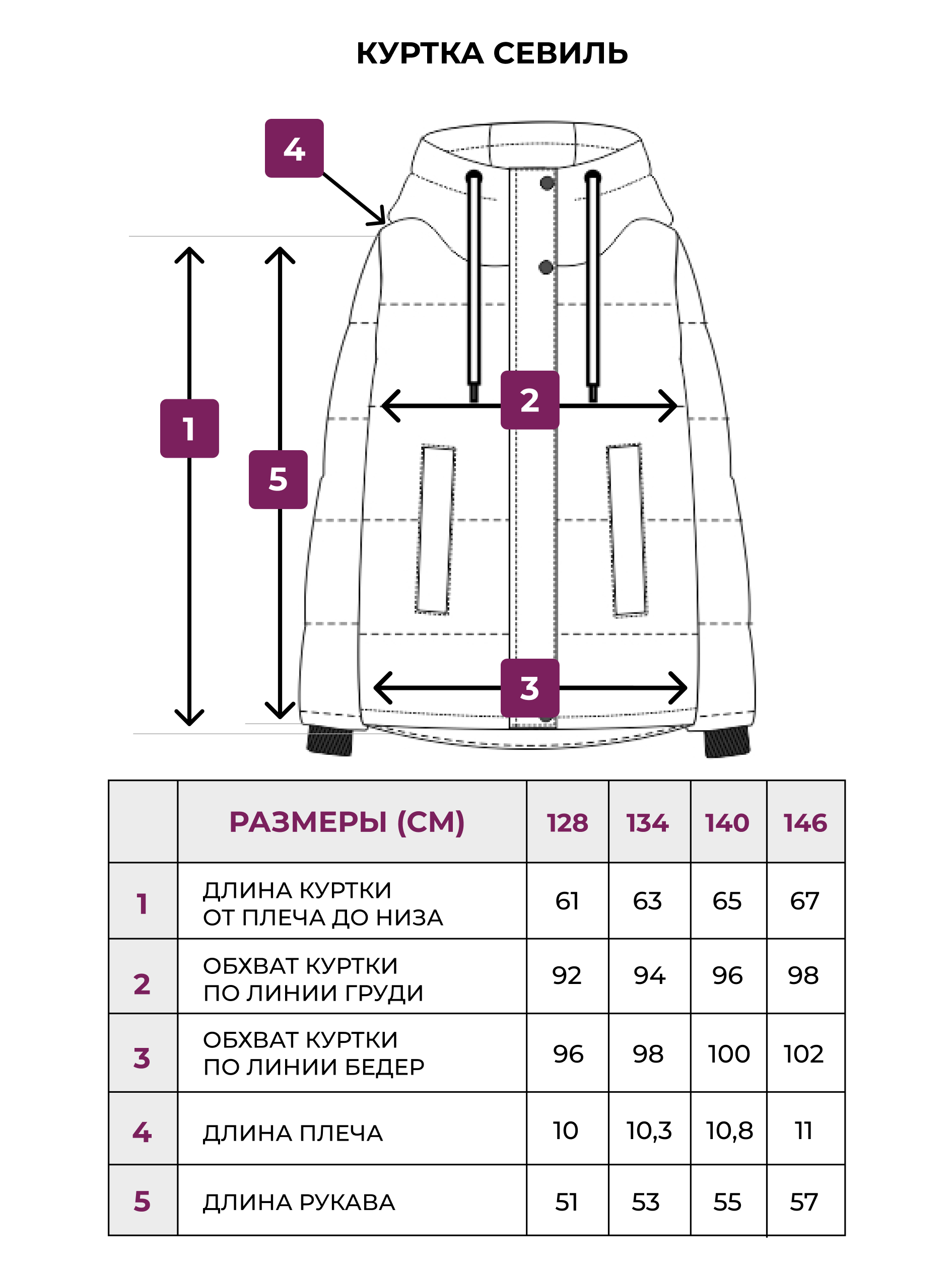 Куртка Voma 3wma-109мят - фото 9