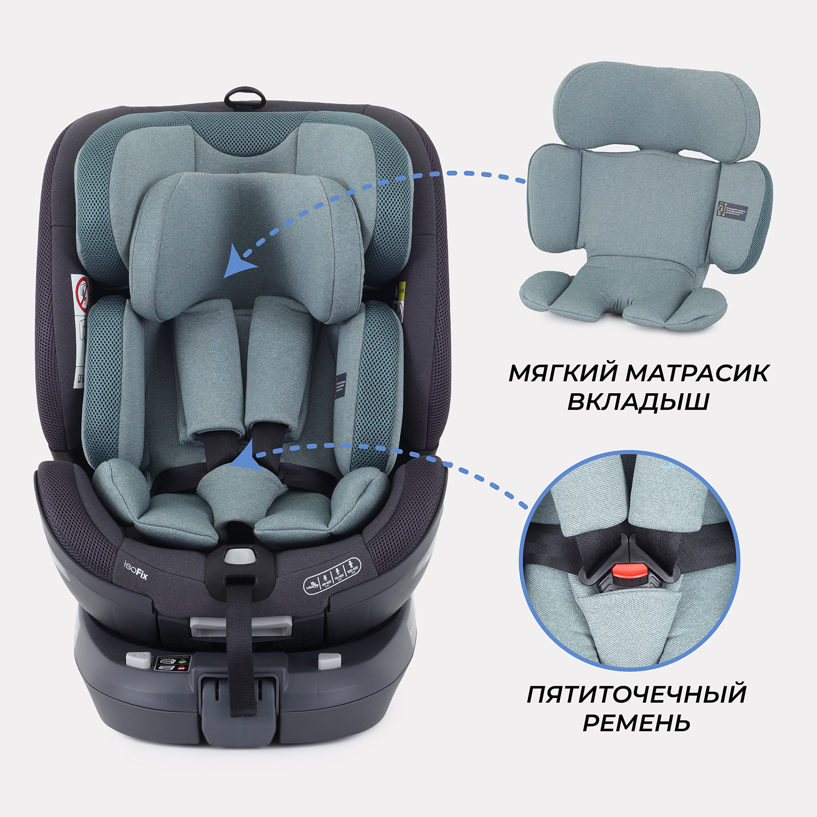 Автокресло Rant MultiFix Green Isofix 0+/1/2/3 (0-36 кг) зеленый - фото 4