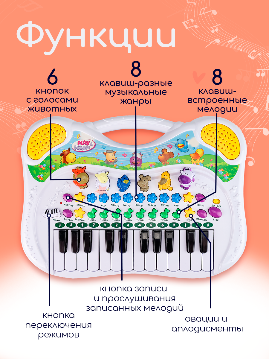 Игрушка музыкальная Рыжий кот пианино - фото 3