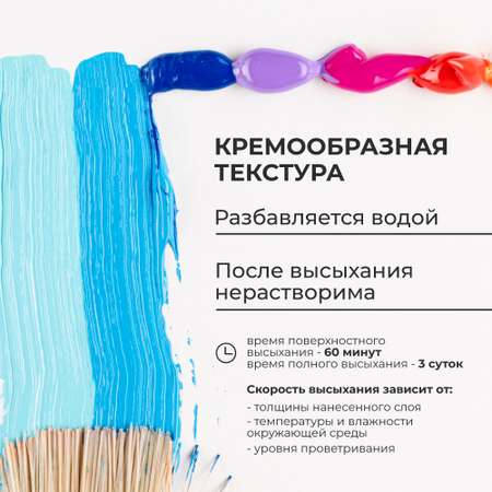 Краски акриловые Малевичъ 6 цв.