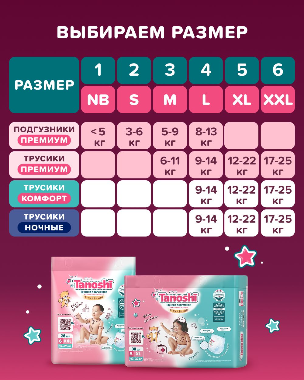 Трусики Tanoshi ультратонкие XL (12-22 кг) 38 шт. - фото 14