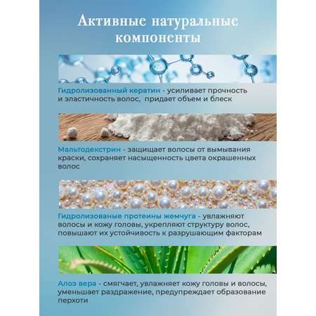 Шампунь KLEONA 250 мл