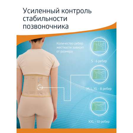 Корсет ортопедический B.Well