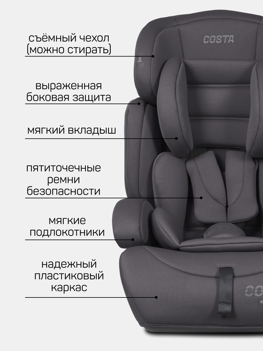Автокресло Costa YB702A 1/2/3 (9-36 кг) серый - фото 6