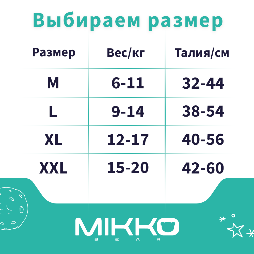 Трусики Mikko Bear Premium M (6-10 кг) 62 шт. - фото 13