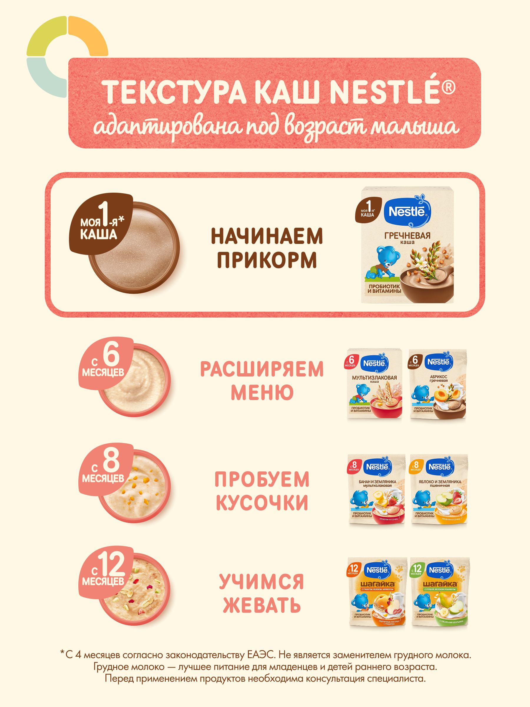 Каша Nestle безмолочная гречневая сухая 200г с 4 месяцев - фото 7