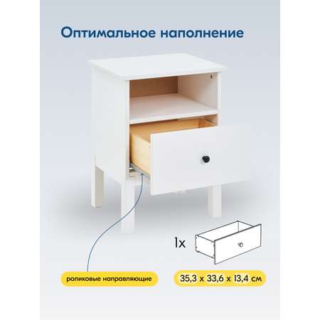 Тумба IKEA ТИРАНА