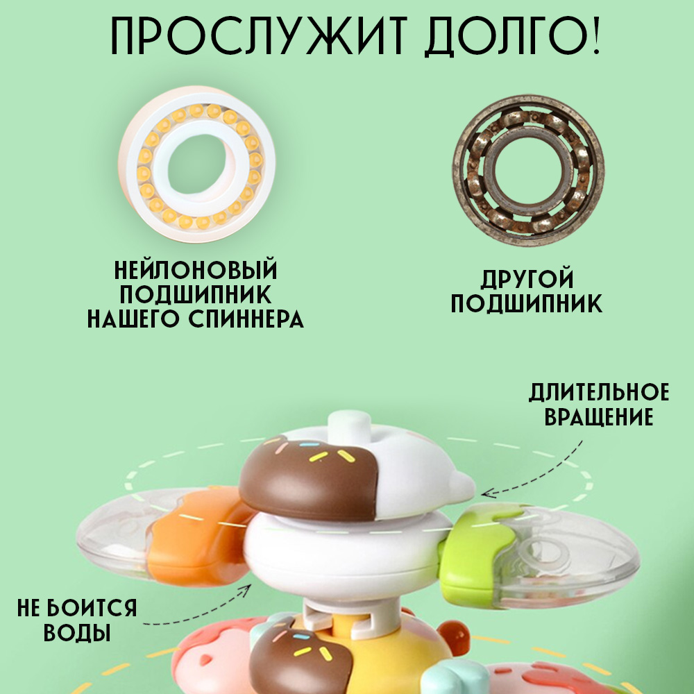 Игрушка TIPTOPOLIS Спиннеры - фото 2