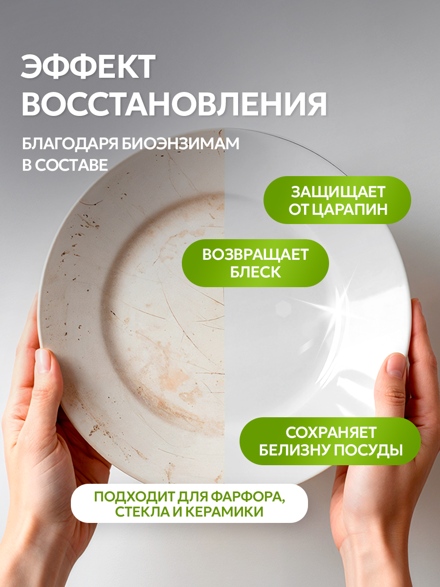 Средство для мытья посуды SEPTIVIT Ледяной лайм 5 л - фото 3