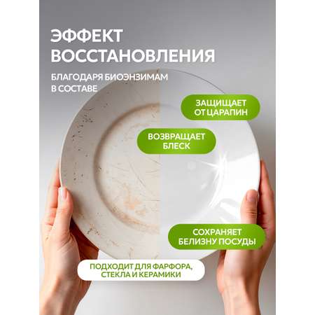 Средство для мытья посуды SEPTIVIT Ледяной лайм 5 л