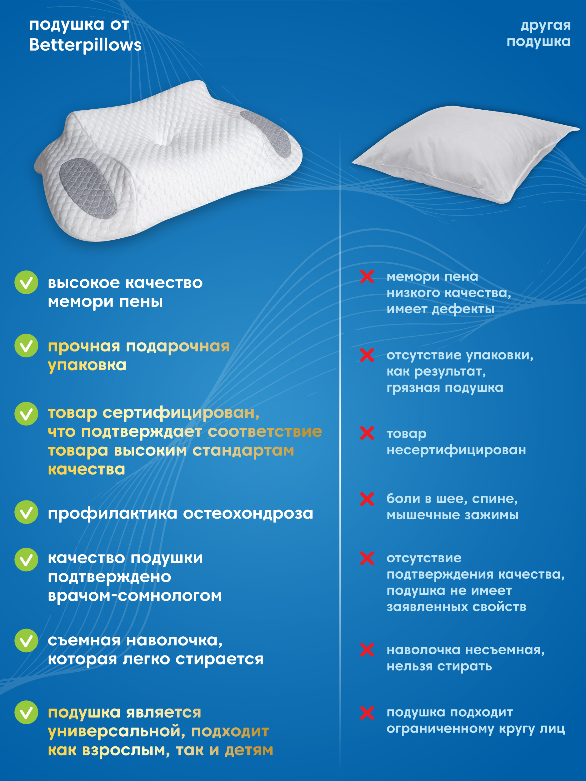 Подушка ортопедическая для сна Betterpillows с эффектом памяти для детей и взрослых - фото 8