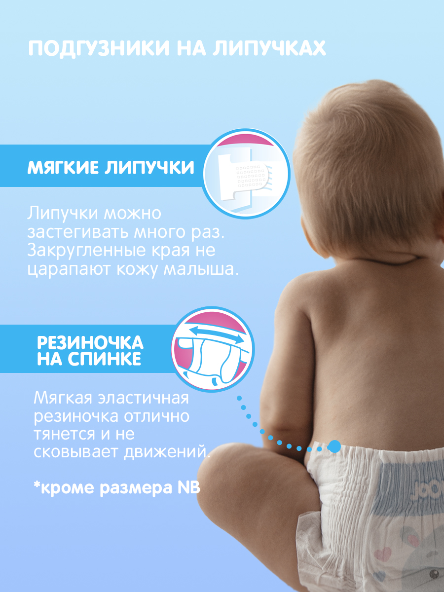 Подгузники Joonies Premium Soft S (3-6 кг) 64 шт. - фото 3