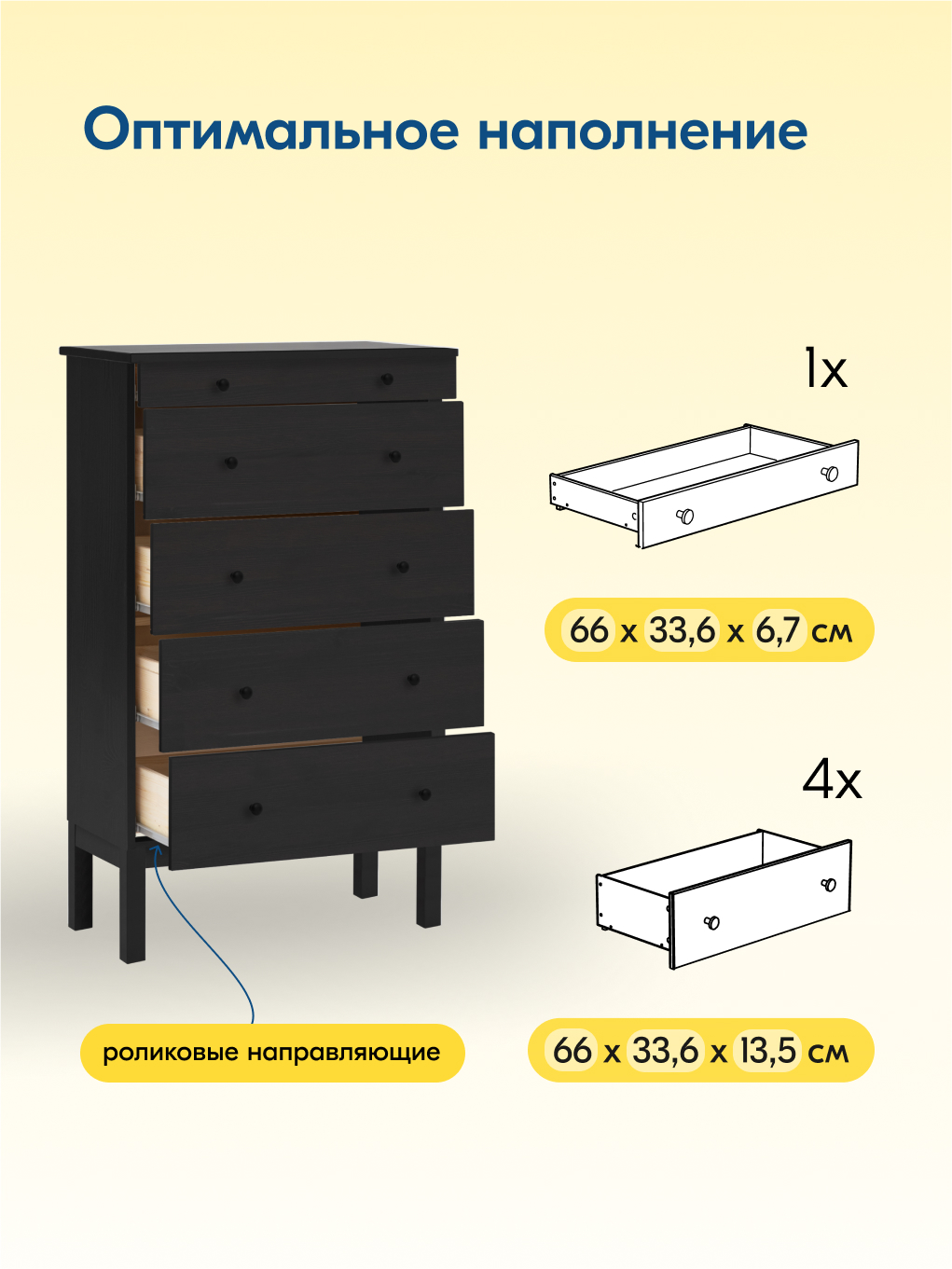 Комод IKEA ТИРАНА - фото 7