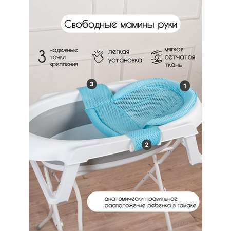 Детская ванночка с горкой и подставкой NORVE NORVE
