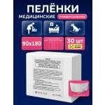 Пелёнки одноразовые Luxsan 90х180 см 1 упак. 30 шт.