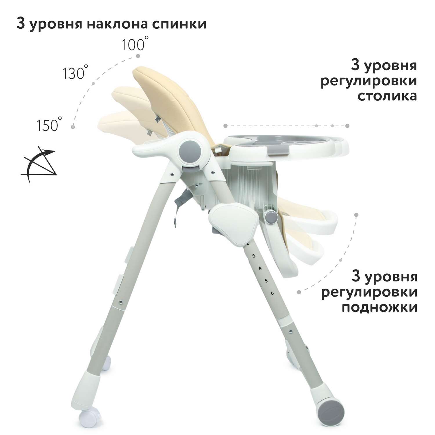 Стульчик для кормления Babyton Multiset Beige классический - фото 2