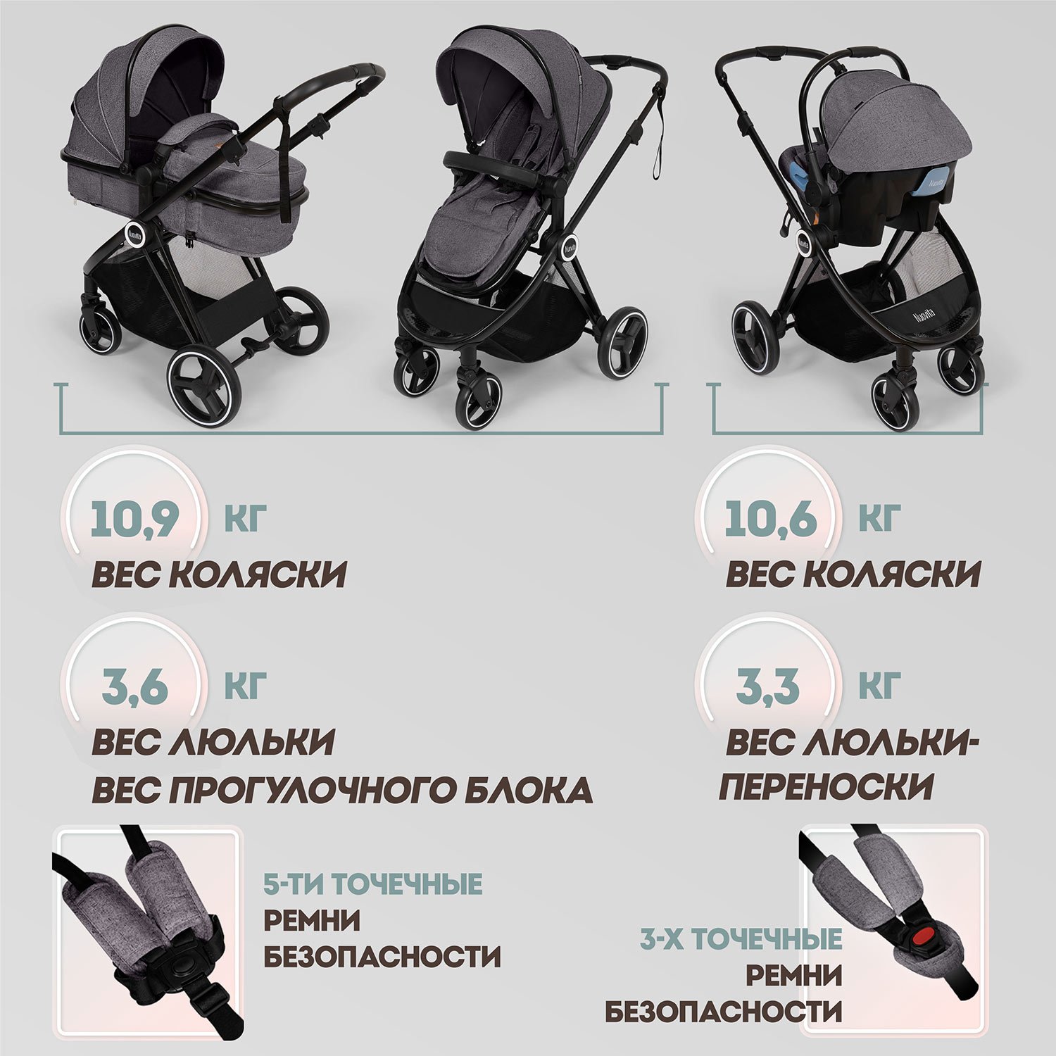 Коляска 3в1 Nuovita Luno 3 в 1 серый - фото 15