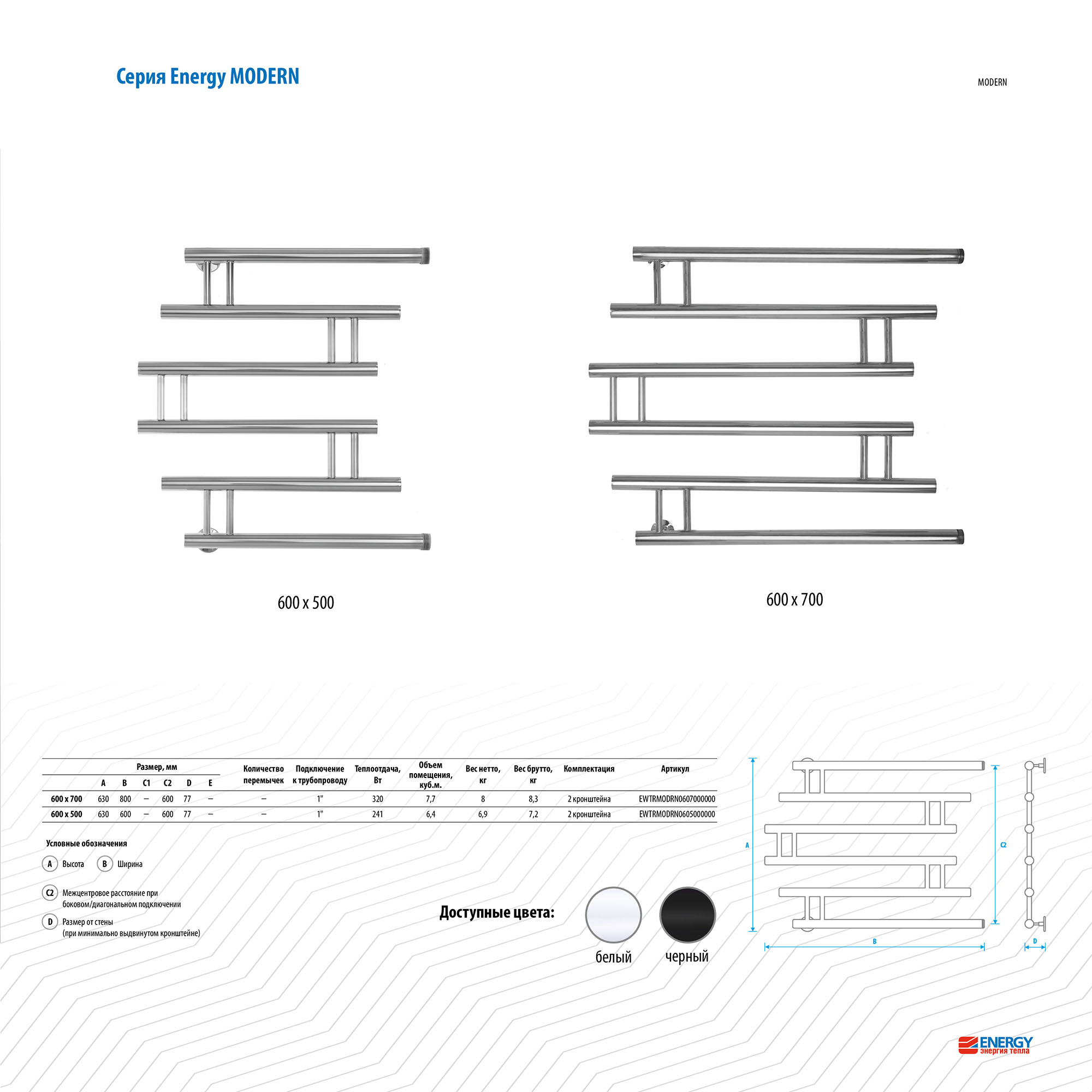 Полотенцесушитель водяной Energy Modern 600x500 черный матовый - фото 5