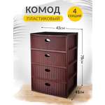 Комод elfplast прямоугольный Elegance коричневый