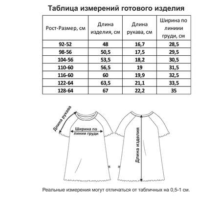 Сорочка ночная Мамуляндия