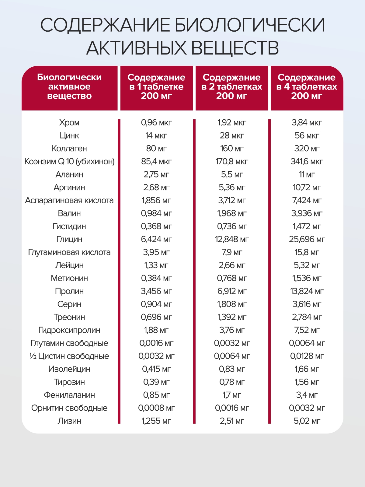 Цыгапан витамины для детей CigaPan Цыгапан детский витаминный комплекс для иммунитета, 30 таблеток 200 мг - фото 11