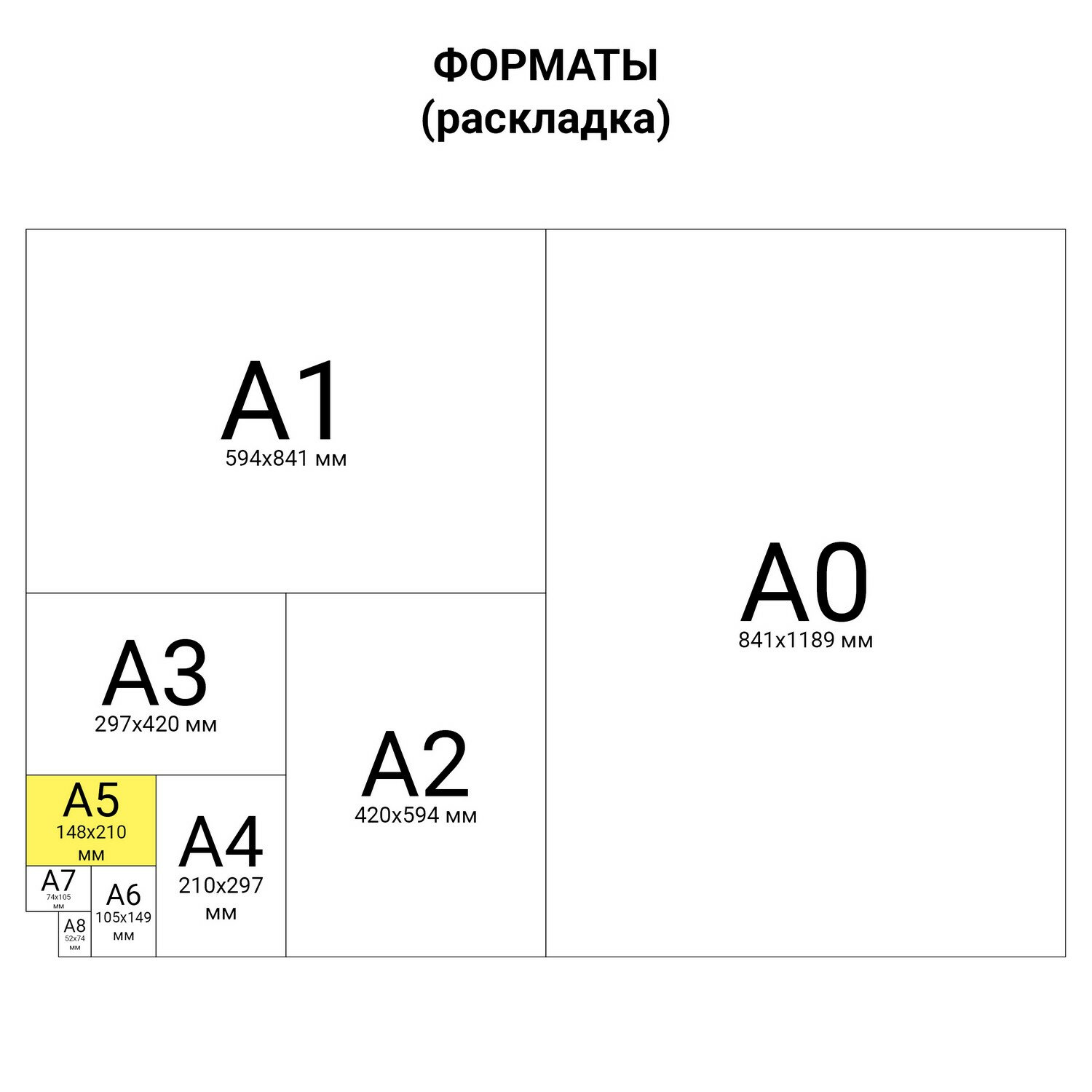 Наклейки Юнландия Сердца - фото 7