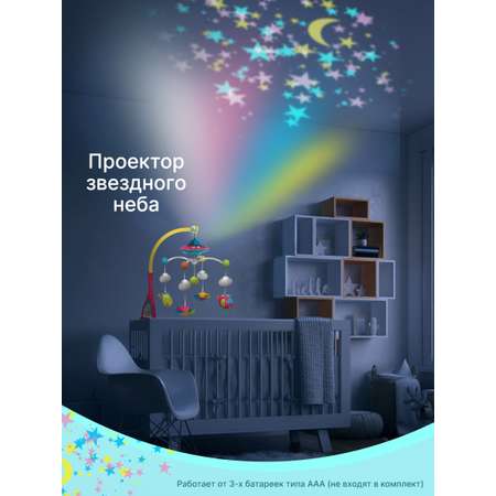 Мобиль Mioshi Космические просторы