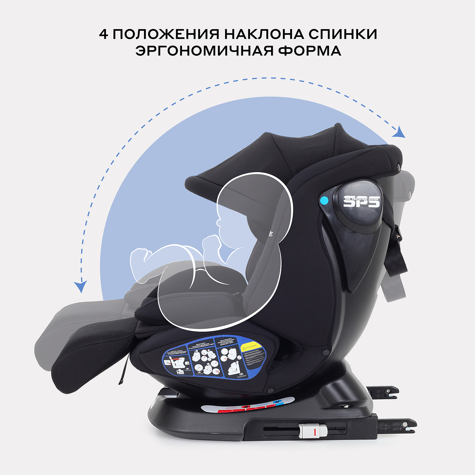 Автокресло Rant Nitro Isofix 0+/1/2/3 (0-36 кг) черный - фото 4