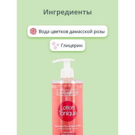 Лосьон Evoluderm 500 мл