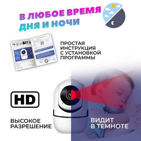 Видеоняня беспроводная You Lucky Умная Белая