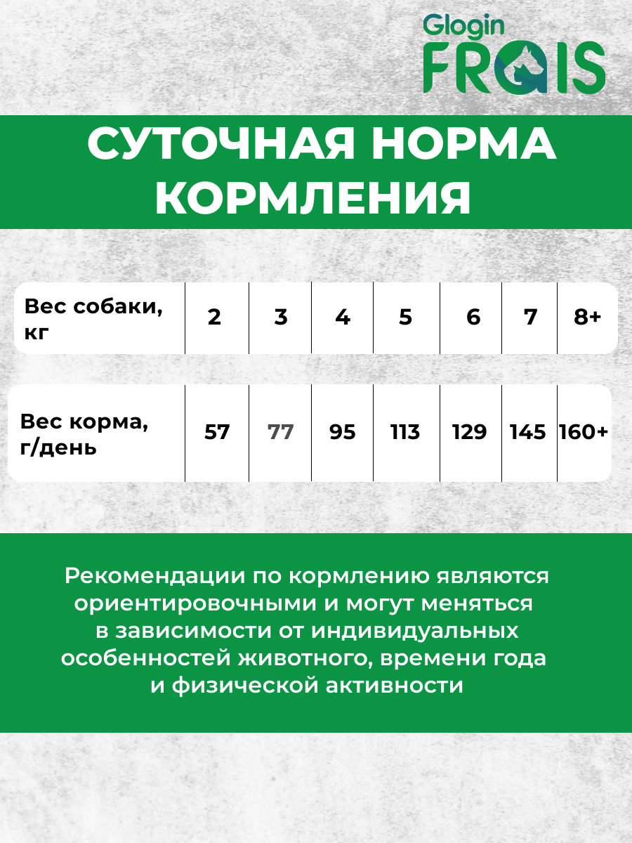Сухой корм Frais для собак мелких пород FRAIS Plus c индейкой 500г - фото 8