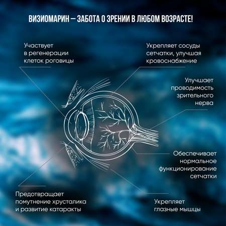 Визиомарин Доктор Море Комплексная поддержка зрения 60 капсул