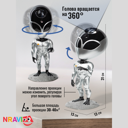 Проектор звездного неба NRAVIZA Детям Ночник инопланетянин