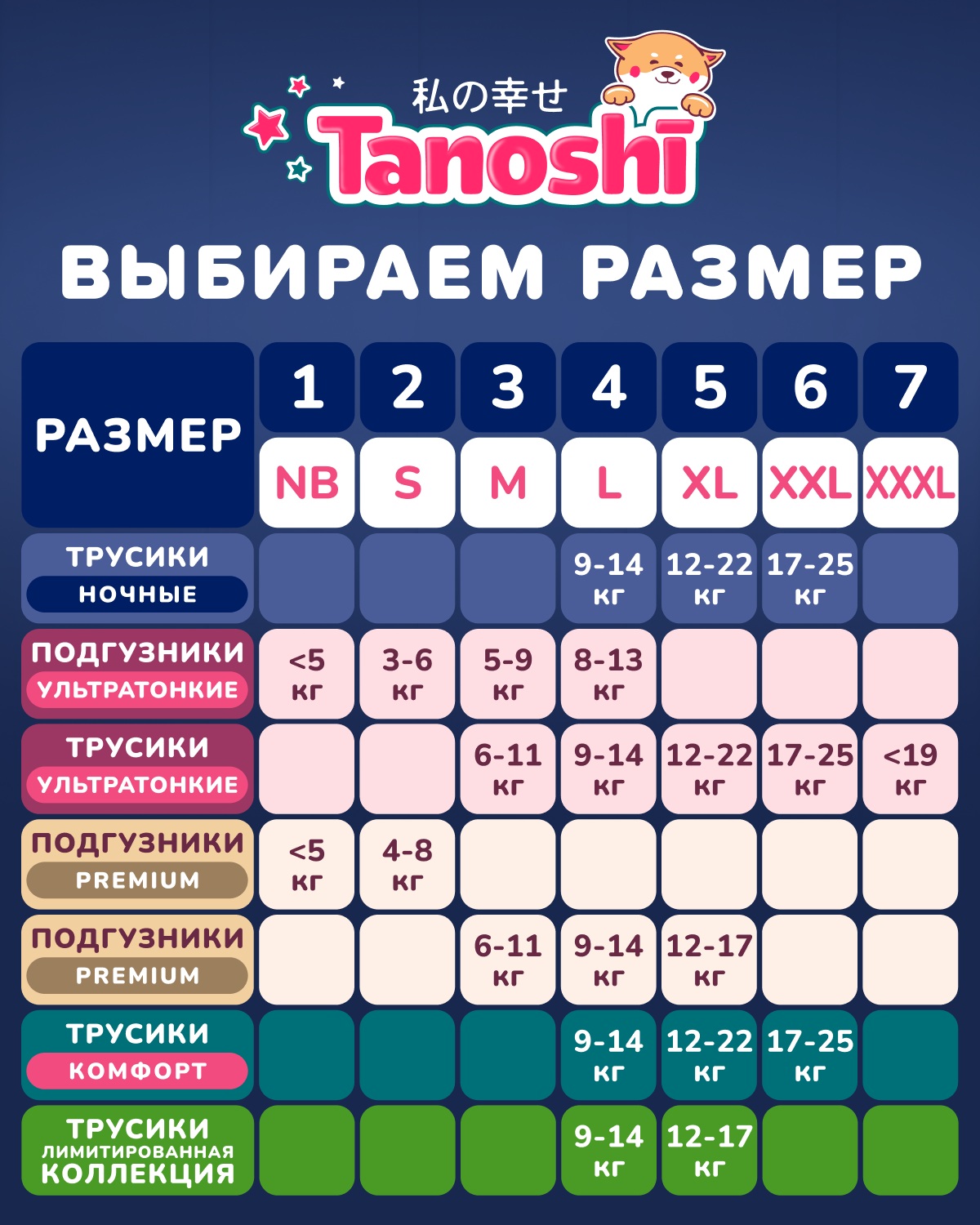 Трусики Tanoshi ночные XXL (17-25 кг) 24 шт. - фото 17