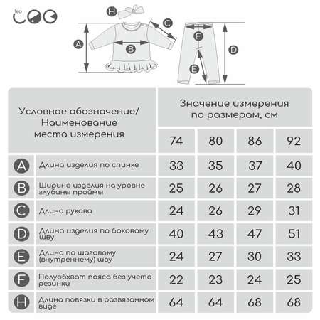 Комплект LEO