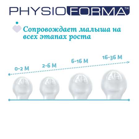 Пустышка Chicco силикон анатомическая от 18 мес. 2 шт.