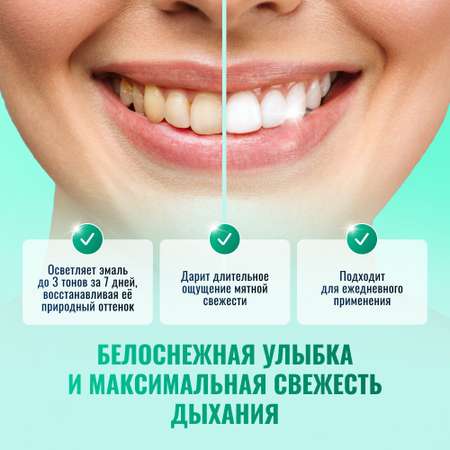 Зубная паста BlanX