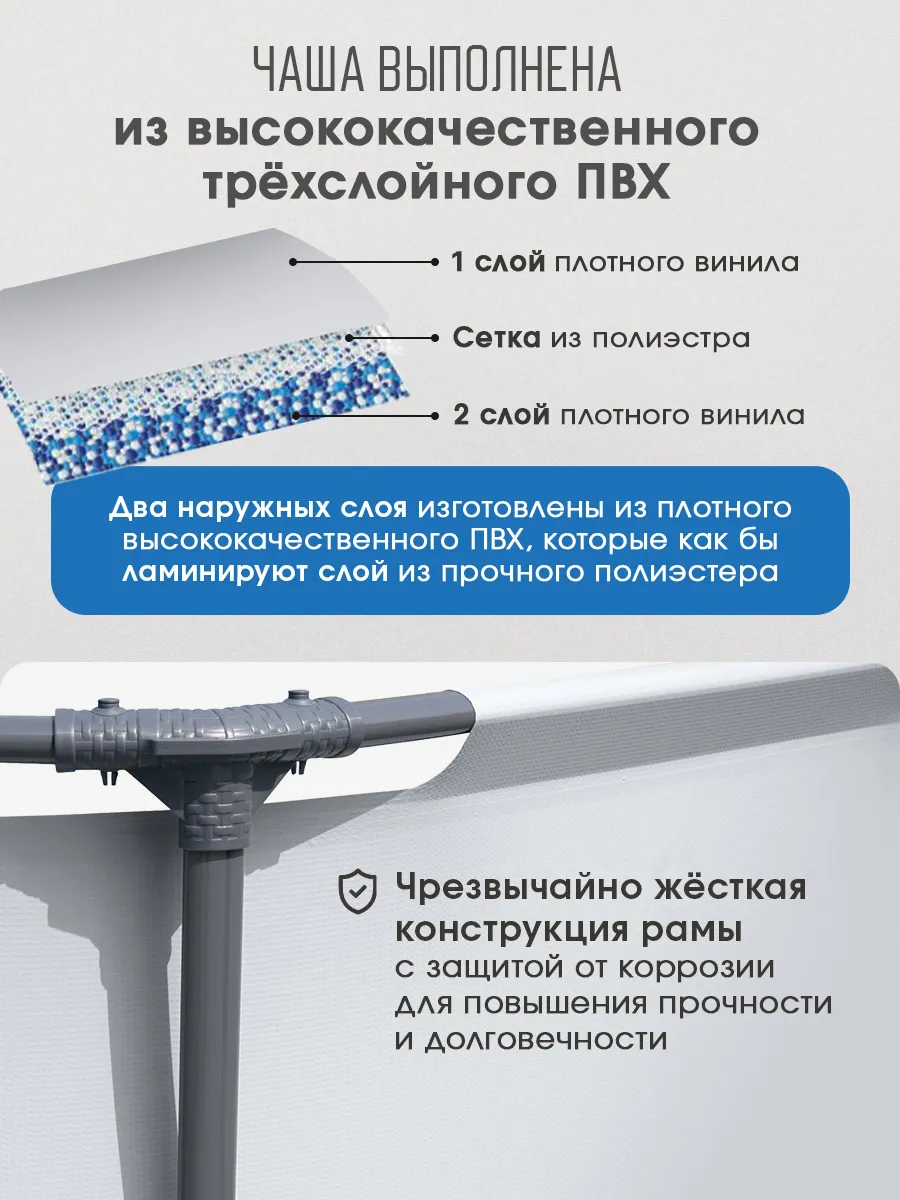 Бассейн Bestway Круглый - фото 2