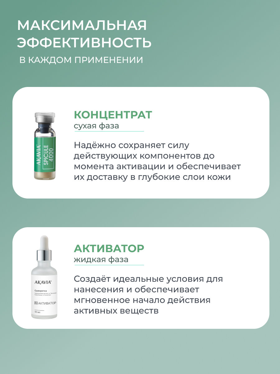 Сыворотка АКАВИЯ SPICULE с микроиглами 4000 ppm 12 шт. - фото 4