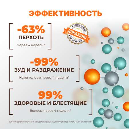 Шампунь Лошадиная сила 250 мл