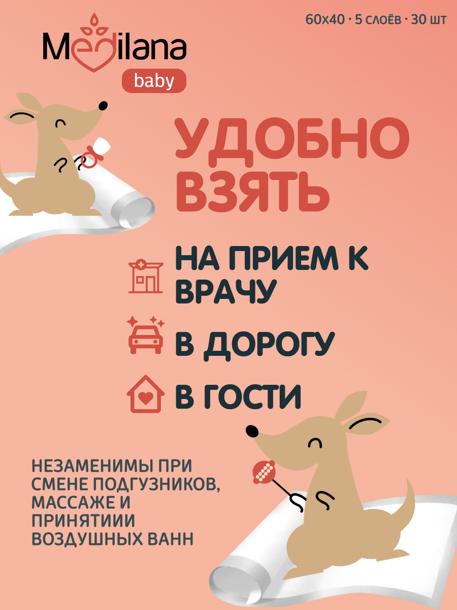 Пелёнки одноразовые MEDILANA 40х60 см 30 шт. - фото 6